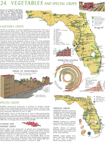 Atlas of Florida, click for larger image