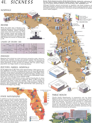 Atlas of Florida, click for larger image