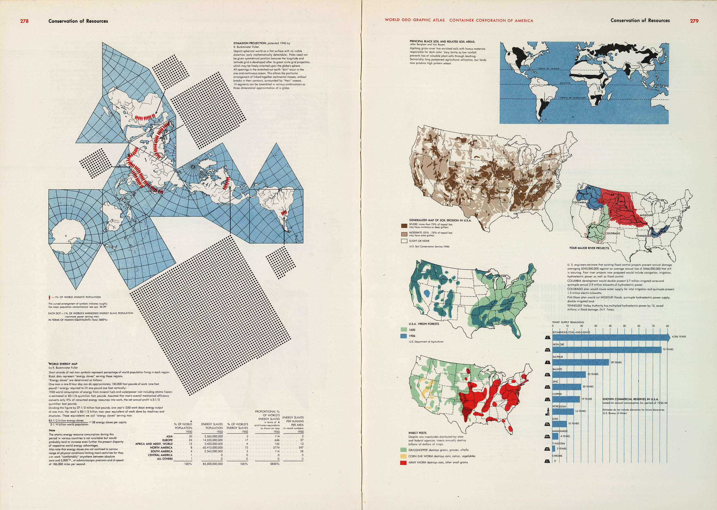 The World Geo-Graphical Atlas