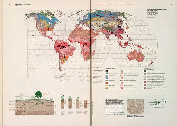 World Geo-graphical Atlas, soil types, click for larger image
