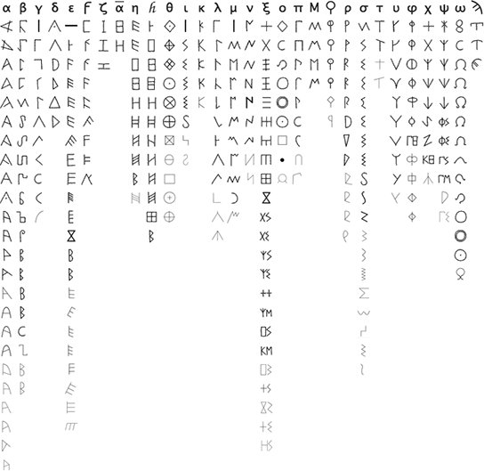 Greek Phoenician Alphabet