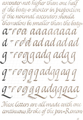 Introduction to Calligraphy, click for larger image